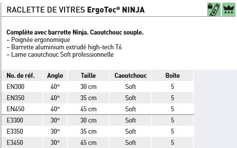 Raclette Vitre Souple ErgoTec Ninja